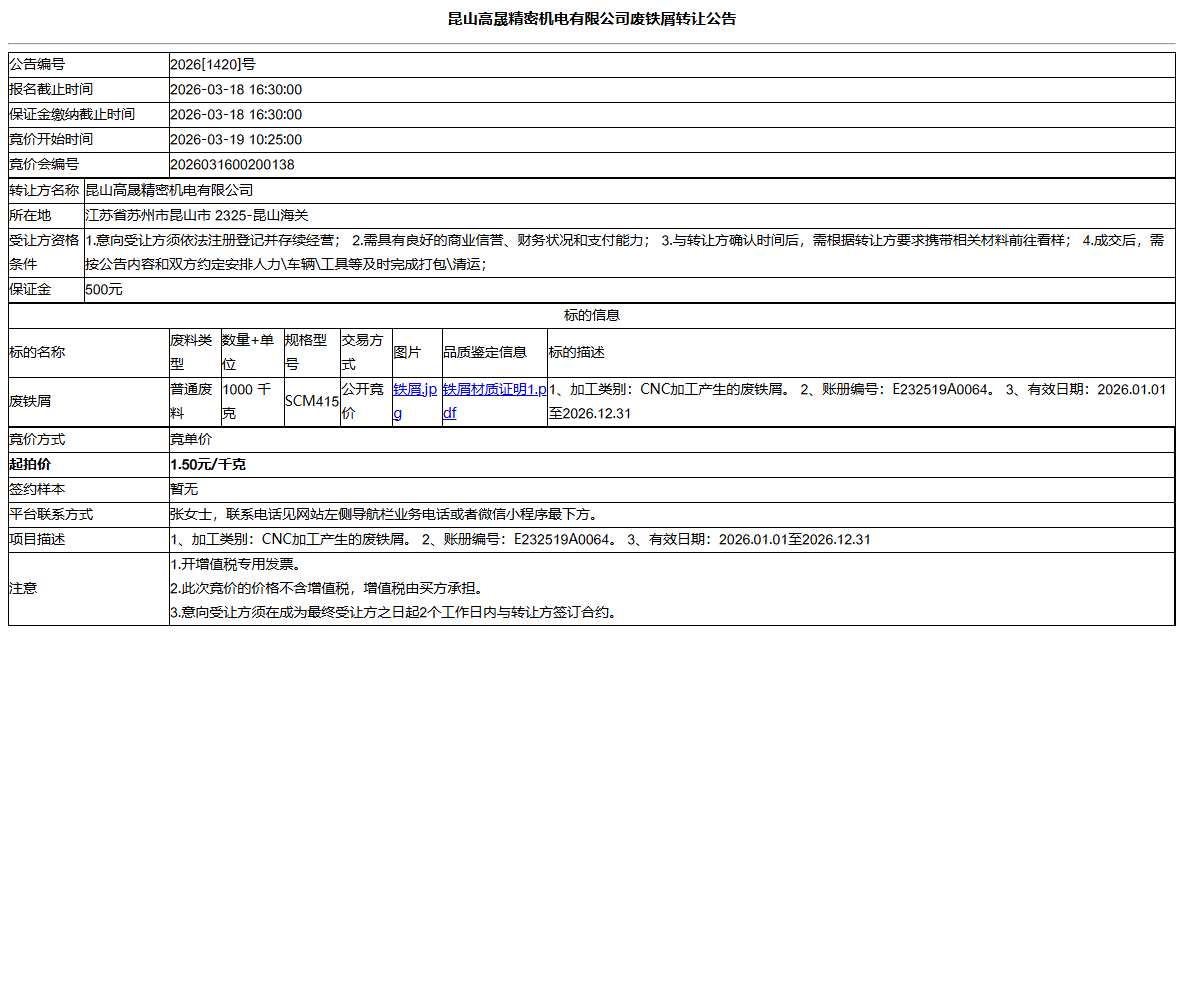 昆山高晟精密机电有限公司废铁屑转让公告