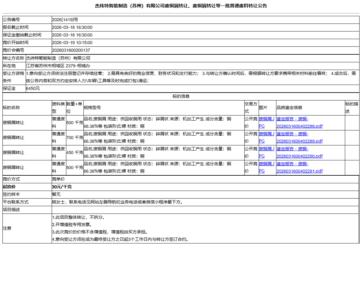 杰纬特智能制造（苏州）有限公司废铜屑转让、废铜屑转让等一批普通废料转让公告
