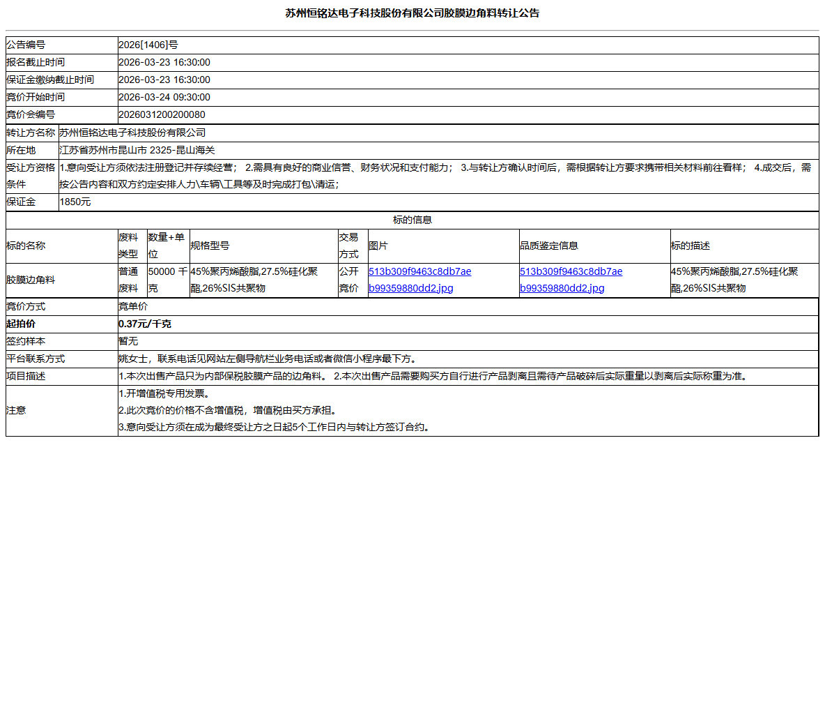 苏州恒铭达电子科技股份有限公司胶膜边角料转让公告