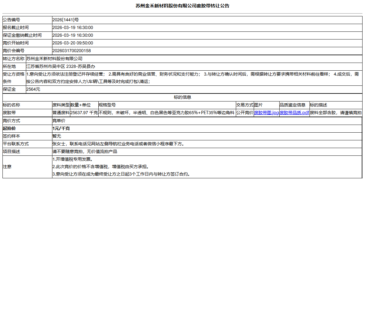 苏州金禾新材料股份有限公司废胶带转让公告