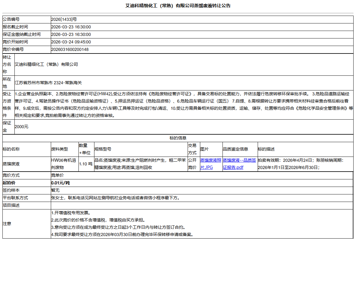艾迪科精细化工（常熟）有限公司蒸馏废液转让公告