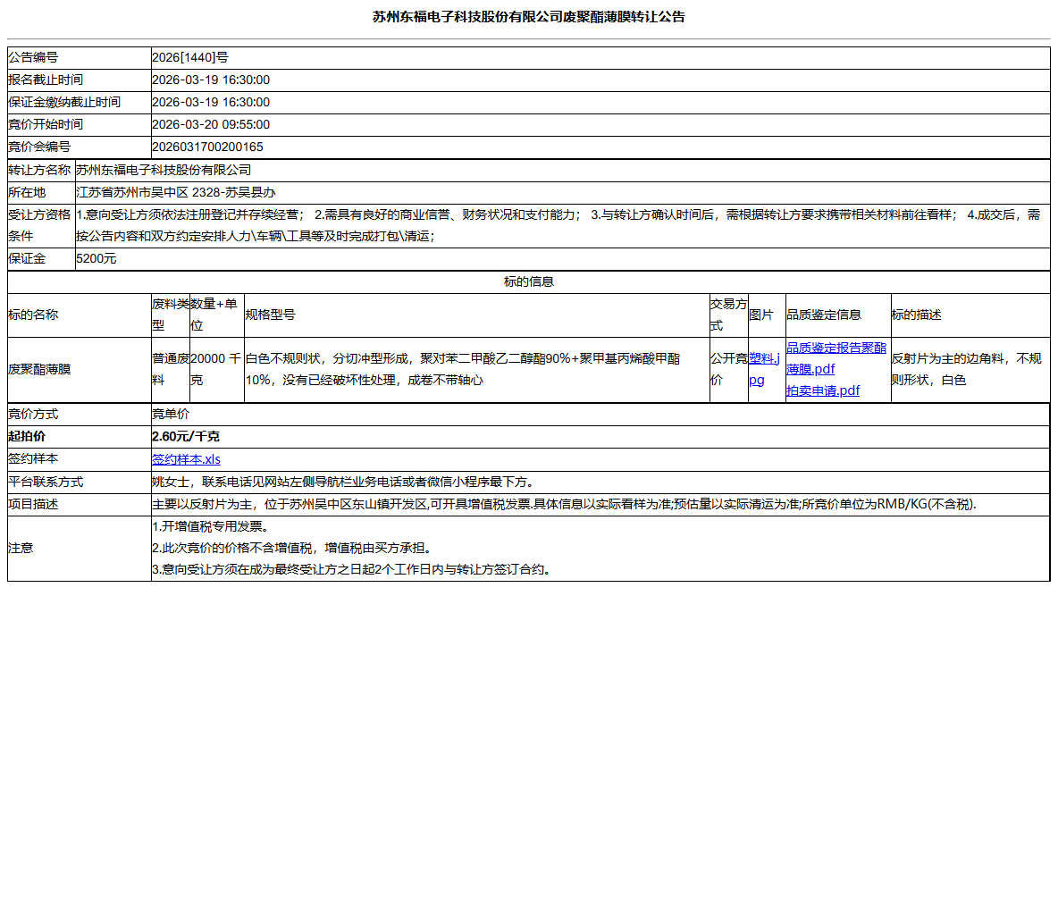 苏州东福电子科技股份有限公司废聚酯薄膜转让公告