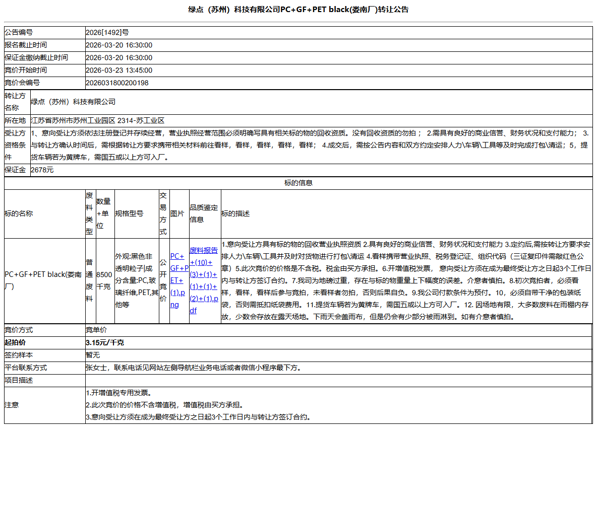 绿点（苏州）科技有限公司PC+GF+PET black(娄南厂)转让公告