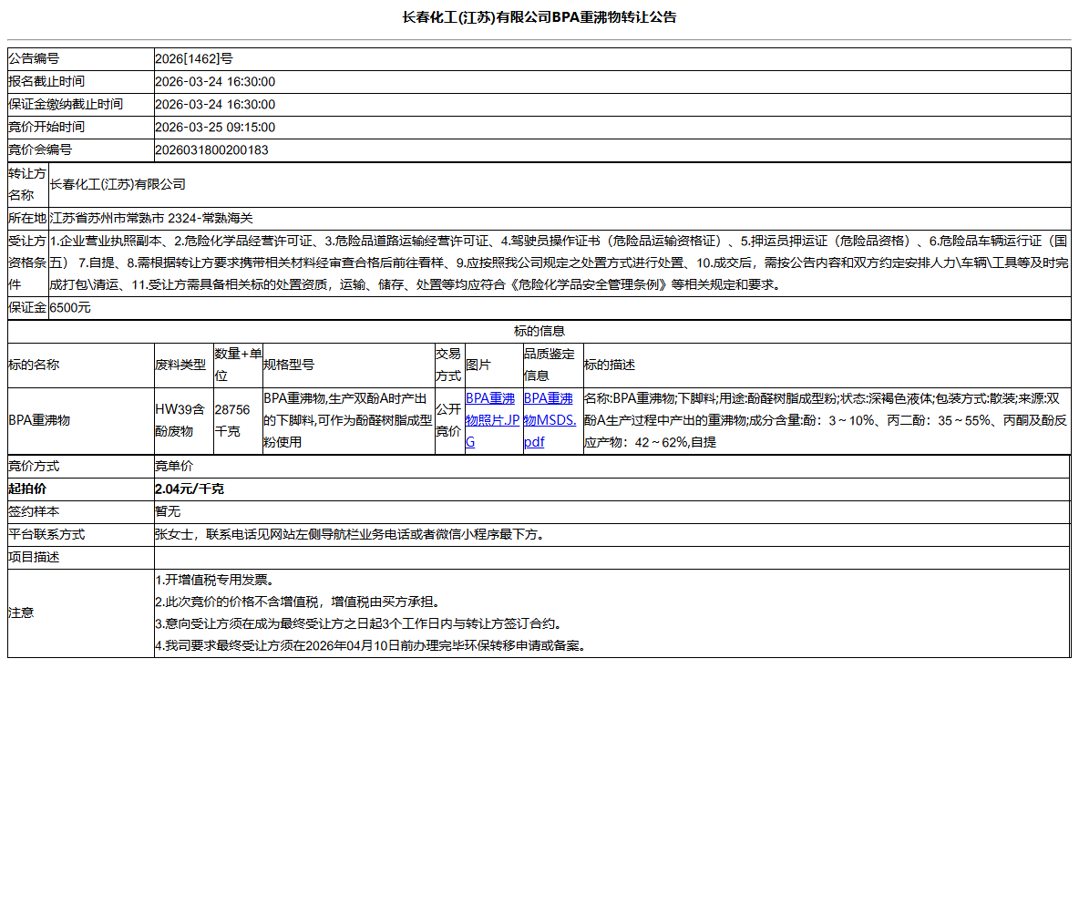 长春化工(江苏)有限公司BPA重沸物转让公告