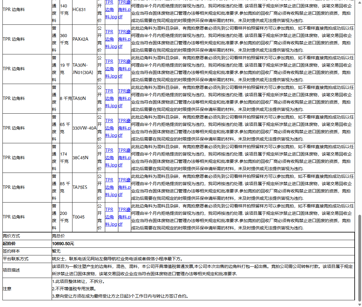 海狼光学科技（苏州）有限公司硅橡胶边角料、硅橡胶边角料等一批普通废料转让公告