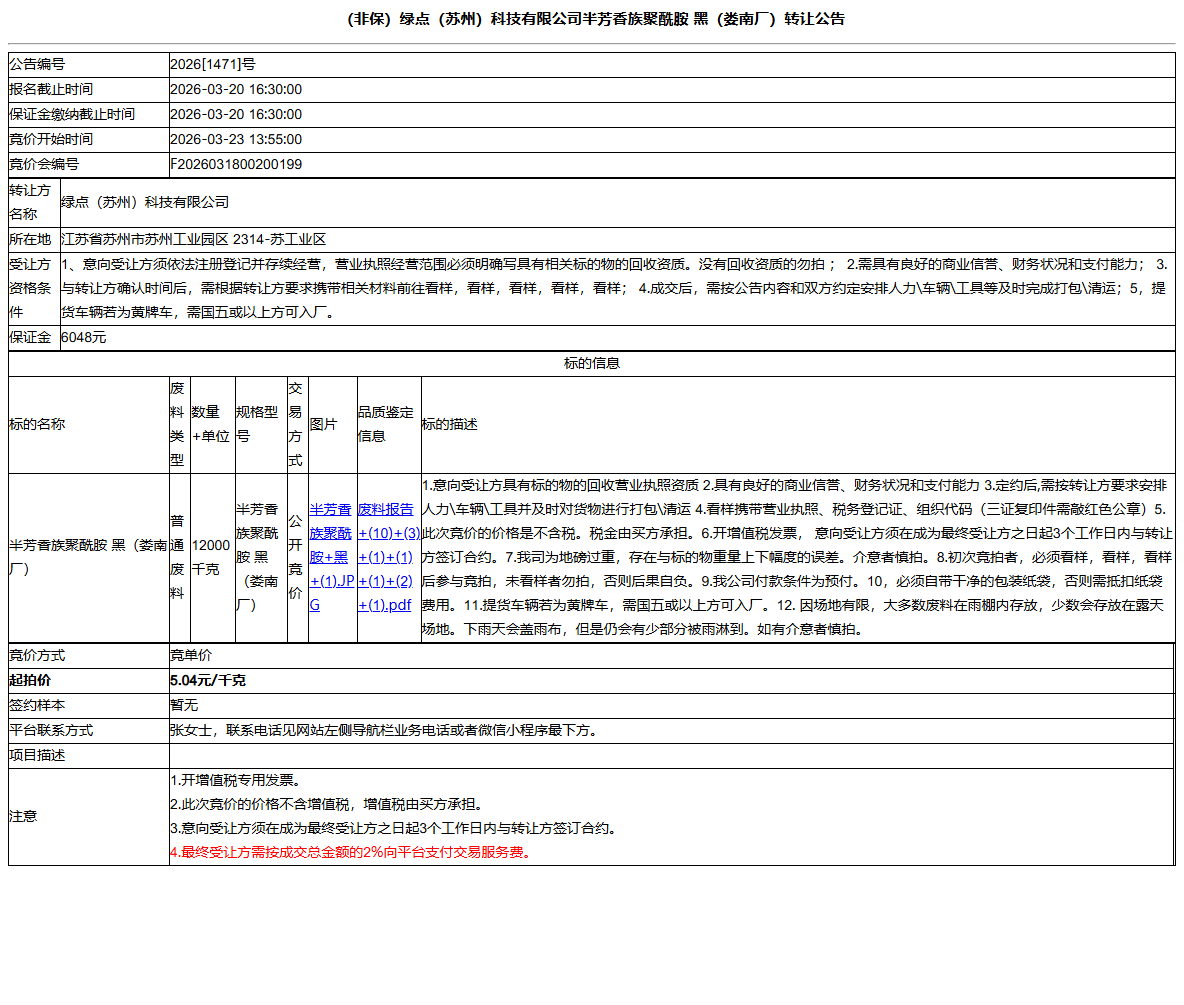 （非保）绿点（苏州）科技有限公司半芳香族聚酰胺 黑（娄南厂）转让公告