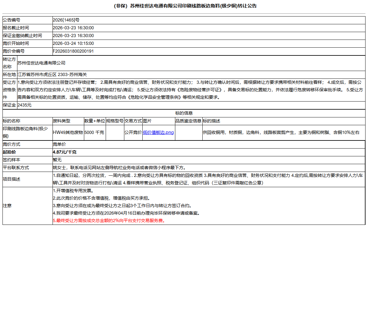 （非保）苏州佳世达电通有限公司印刷线路板边角料(极少铜)转让公告