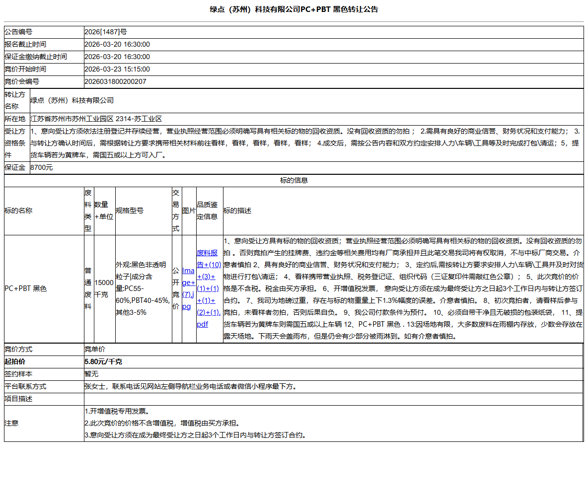 绿点（苏州）科技有限公司PC+PBT 黑色转让公告