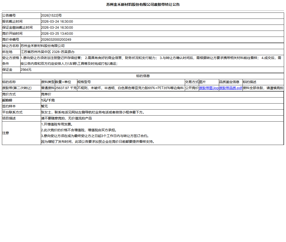 苏州金禾新材料股份有限公司废胶带转让公告