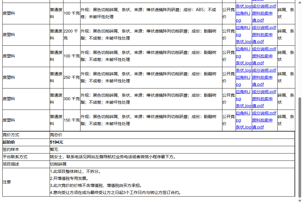 苏州丽阳光学产品有限公司废塑料、废塑料等一批普通废料转让公告