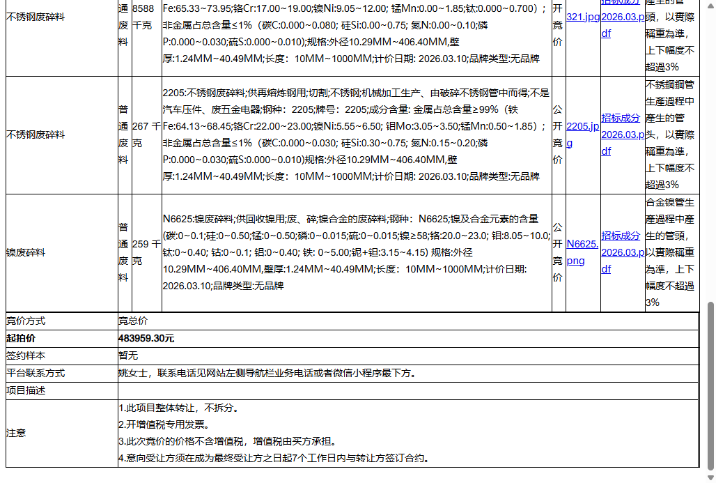 常熟华新特殊钢有限公司不锈钢废碎料、不锈钢废碎料等一批普通废料转让公告