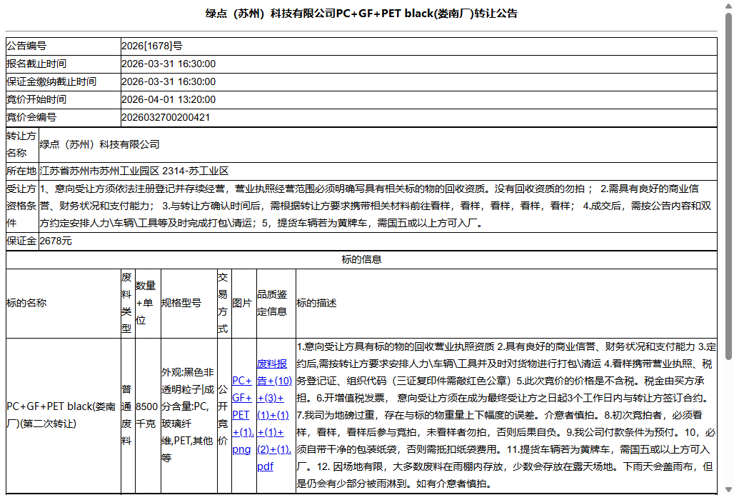 绿点（苏州）科技有限公司PC+GF+PET black(娄南厂)转让公告