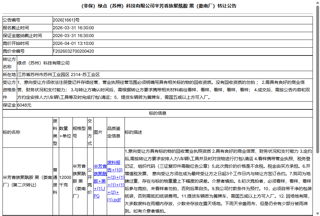（非保）绿点（苏州）科技有限公司半芳香族聚酰胺 黑（娄南厂）转让公告