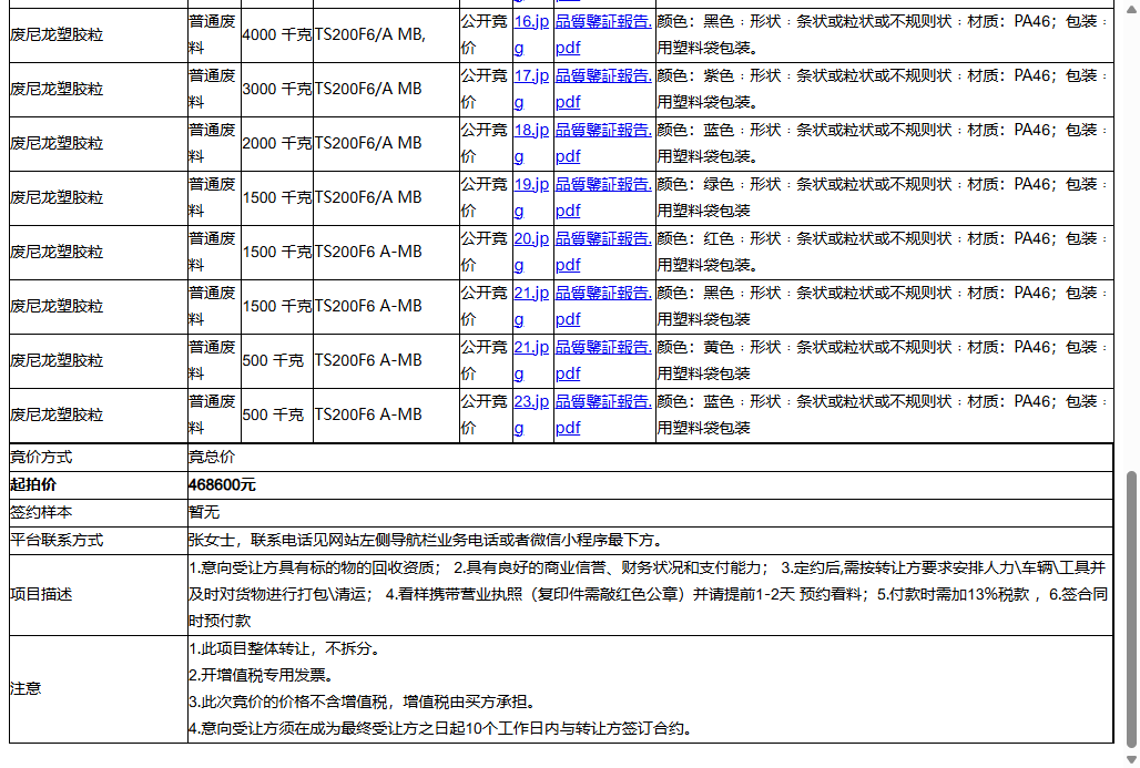 富士康（昆山）电脑接插件有限公司ABS1废尼龙塑胶粒等一批普通废料转让公告