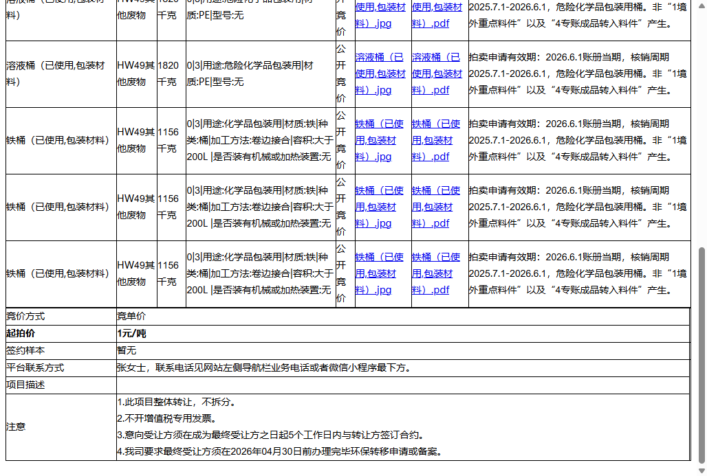 施乐辉医用产品（苏州）有限责任公司溶液桶（已使用,包装材料）、溶液桶（已使用,包装材料）等一批危险废料转让公告
