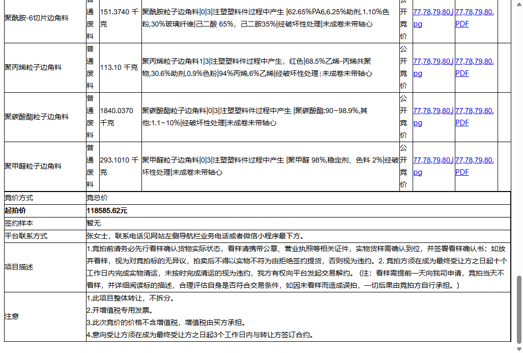 永儒塑胶工业(苏州)有限公司聚酰胺塑料粒子边角料、聚酰胺粒子边角料等一批普通废料转让公告