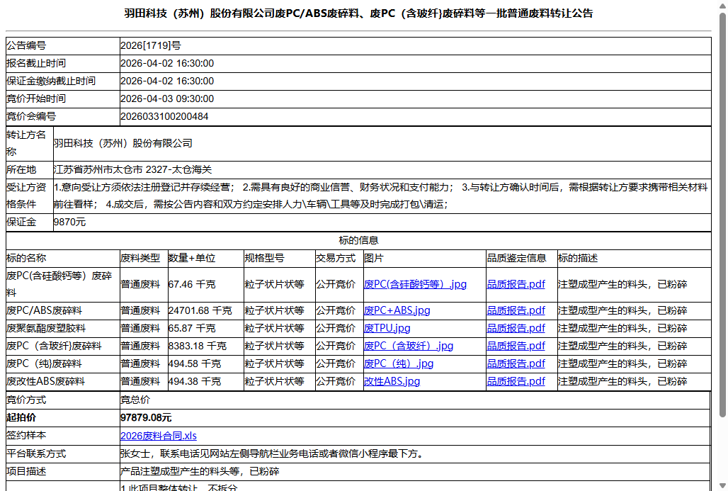 羽田科技（苏州）股份有限公司废PC/ABS废碎料、废PC（含玻纤}废碎料等一批普通废料转让公告