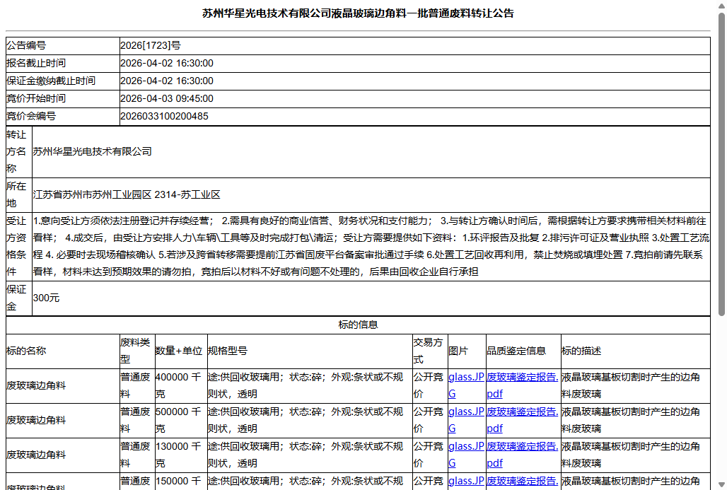 苏州华星光电技术有限公司液晶玻璃边角料一批普通废料转让公告