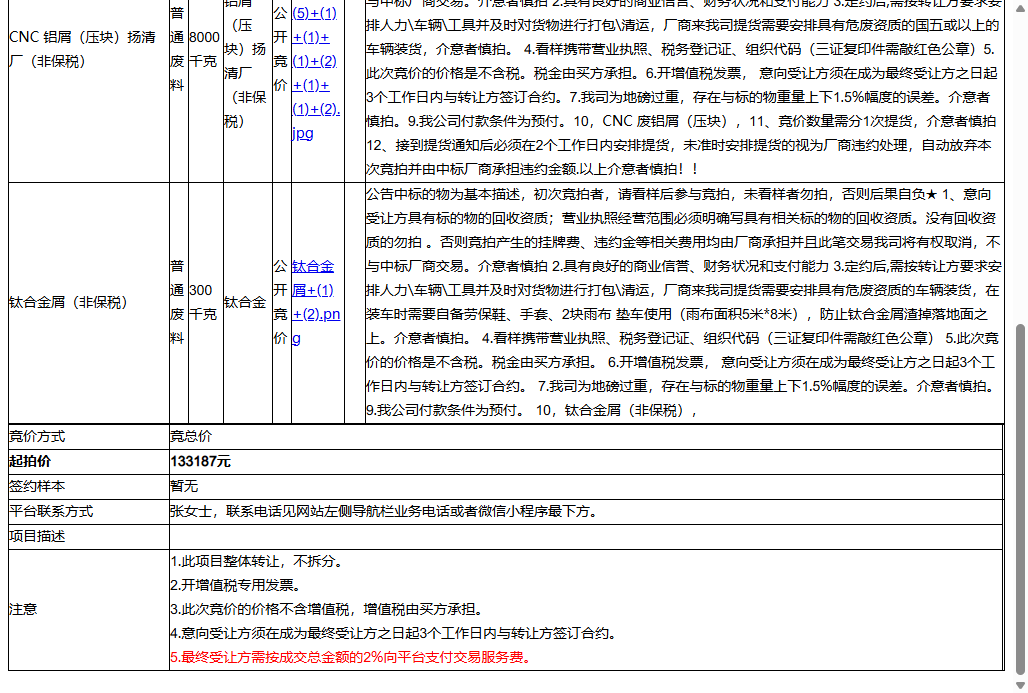 （非保）绿点（苏州）科技有限公司CNC 铝屑（压块）扬清厂（非保税）、钛合金屑（非保税）转让公告