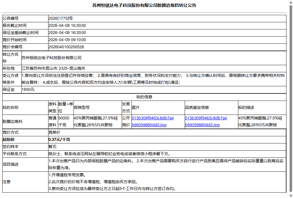 苏州恒铭达电子科技股份有限公司胶膜边角料转让公告