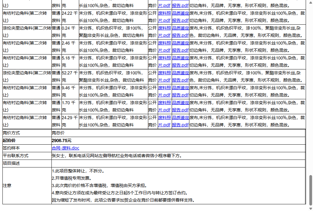 苏州八木时装有限公司涤纶面料边角料、涤纶面料边角料等一批普通废料转让公告