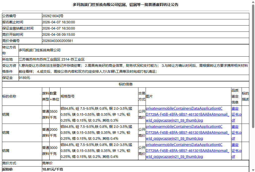 多玛凯拔门控系统有限公司铝屑、铝屑等一批普通废料转让公告