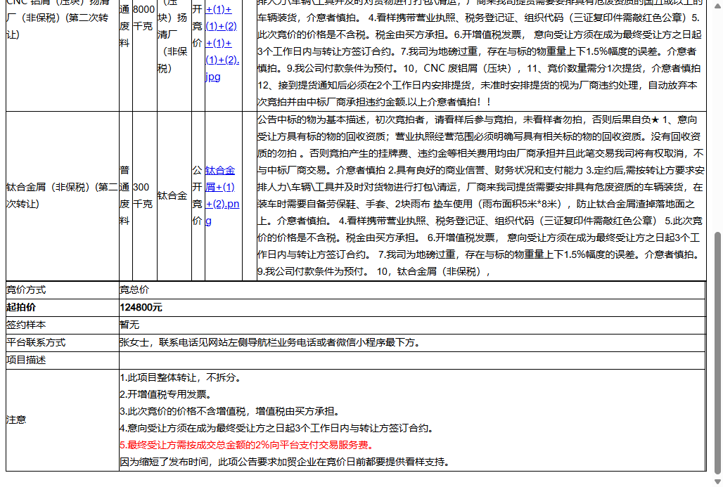 （非保）绿点（苏州）科技有限公司CNC 铝屑（压块）扬清厂（非保税）、钛合金屑（非保税）转让公告