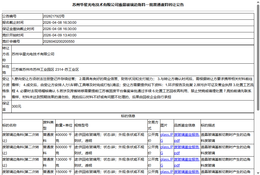 苏州华星光电技术有限公司液晶玻璃边角料一批普通废料转让公告