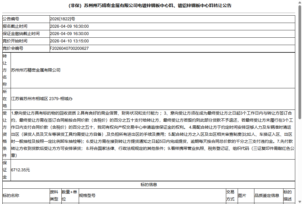 （非保）苏州州巧精密金属有限公司电镀锌钢板中心料、镀铝锌钢板中心料转让公告