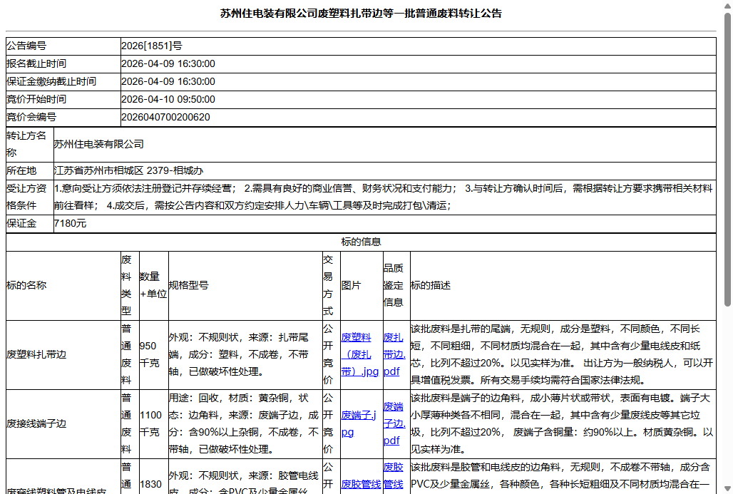 苏州住电装有限公司废塑料扎带边等一批普通废料转让公告