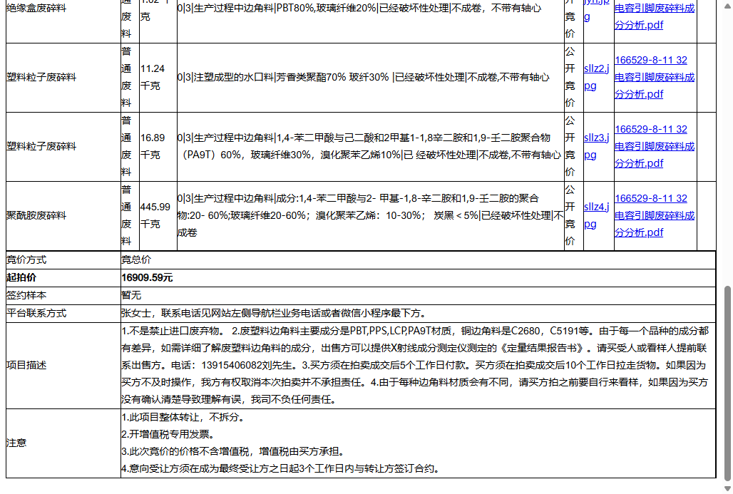 广濑电机（苏州）有限公司B-C173-7边角料（不是禁止进口废弃物）转让公告