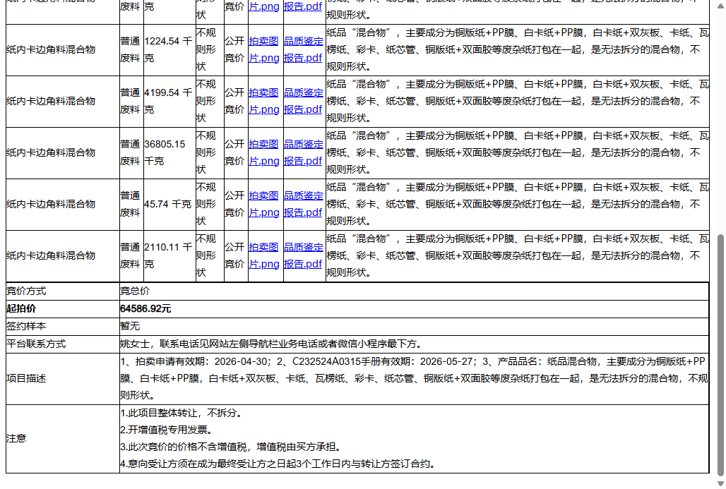 苏州裕同印刷有限公司纸内卡边角料混合物、纸内卡边角料混合物等一批普通废料转让公告