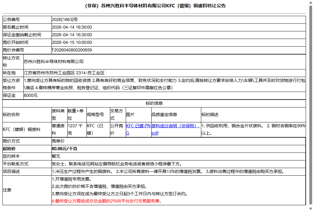 （非保）苏州兴胜科半导体材料有限公司KFC（镀银）铜废料转让公告