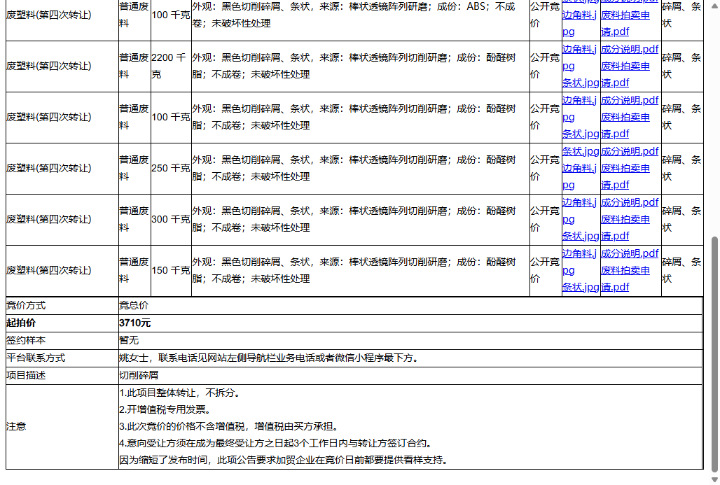 苏州丽阳光学产品有限公司废塑料、废塑料等一批普通废料转让公告