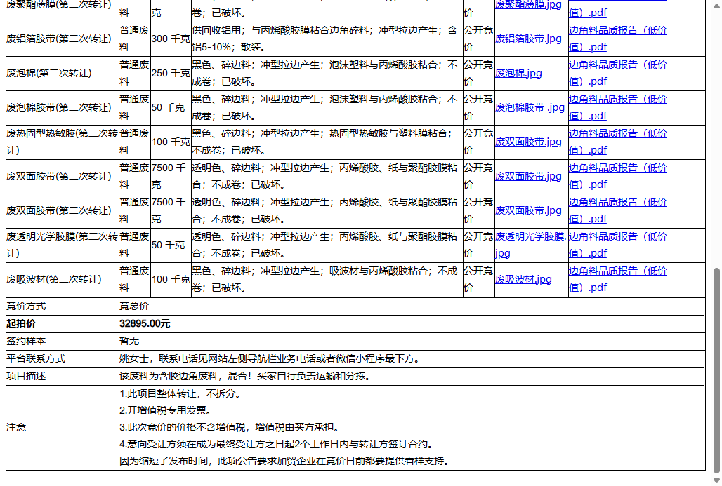 苏州安洁科技股份有限公司废胶粘膜边角料等一批普通废料转让公告