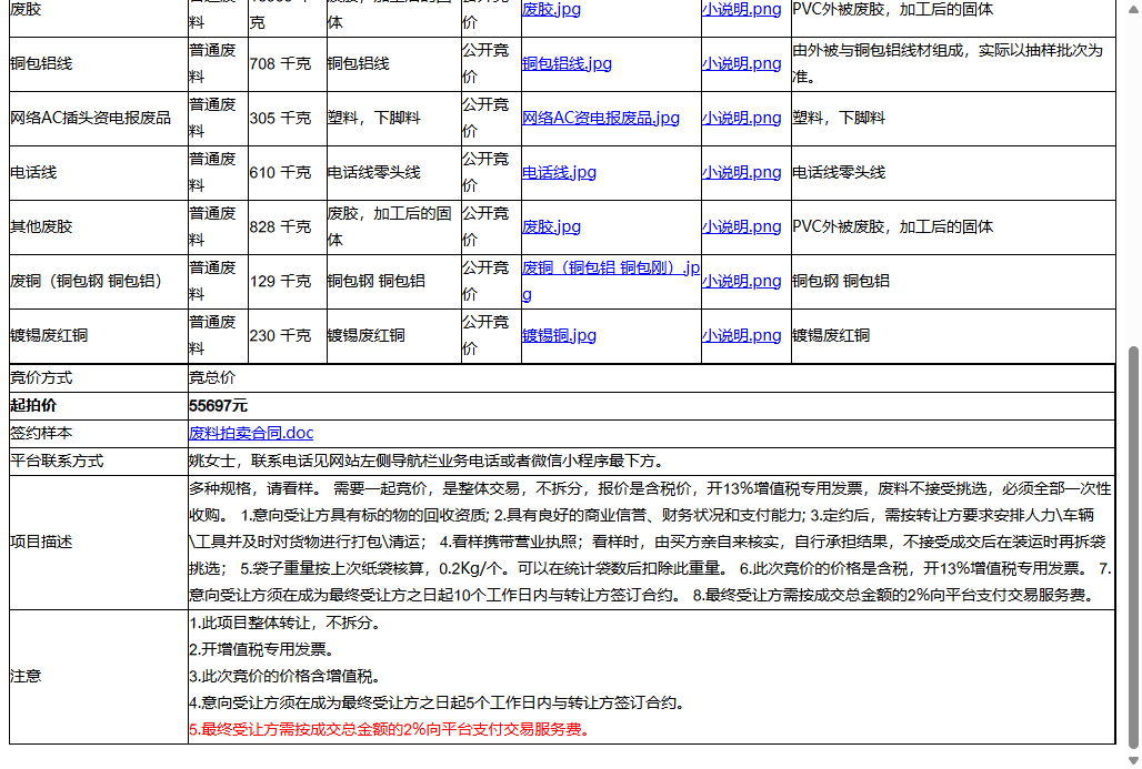 （非保）无锡国丰电子科技有限公司废胶、镀锡废红铜等一批普通废料转让公告
