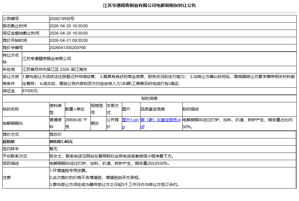 江苏亨通精密铜业有限公司电解铜铜灰转让公告