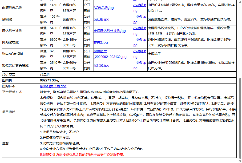 （非保）无锡国丰电子科技有限公司网络线芯线、电源线废外被线等一批普通废料转让公告