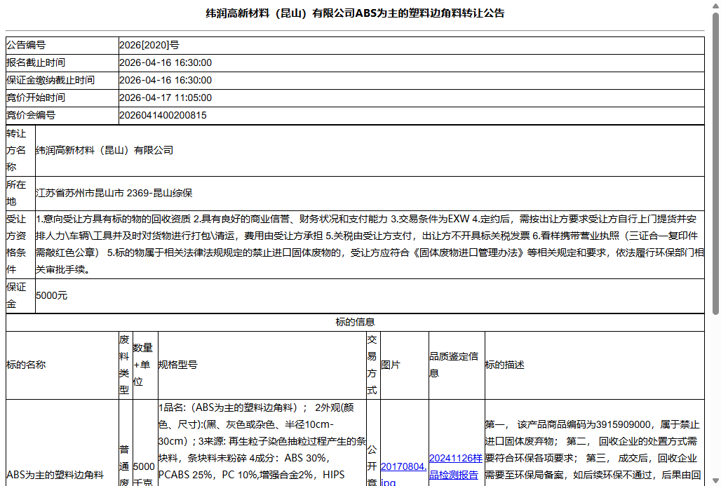 纬润高新材料（昆山）有限公司ABS为主的塑料边角料转让公告