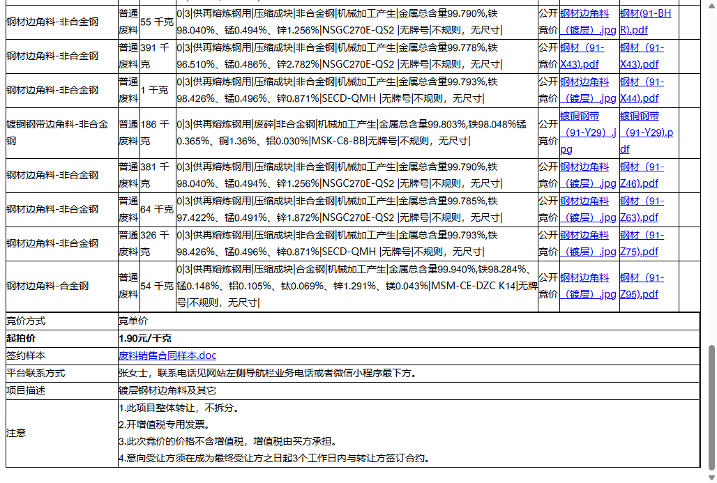 万宝至马达（江苏）有限公司钢材边角料-非合金钢、钢材边角料-合金钢等一批普通废料转让公告
