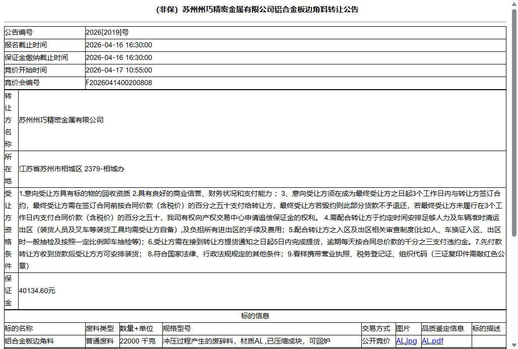 （非保）苏州州巧精密金属有限公司铝合金板边角料转让公告