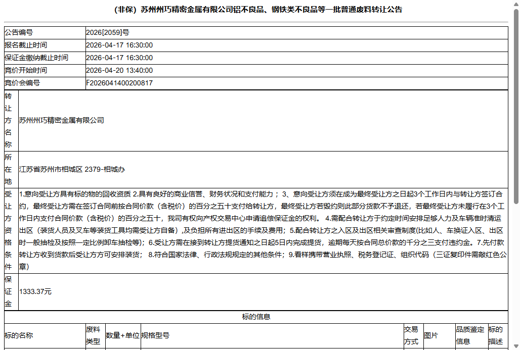 （非保）苏州州巧精密金属有限公司铝不良品、钢铁类不良品等一批普通废料转让公告
