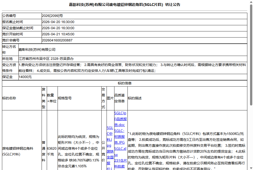 嘉彰科技(苏州)有限公司废电镀铝锌钢边角料(SGLC片料）转让公告