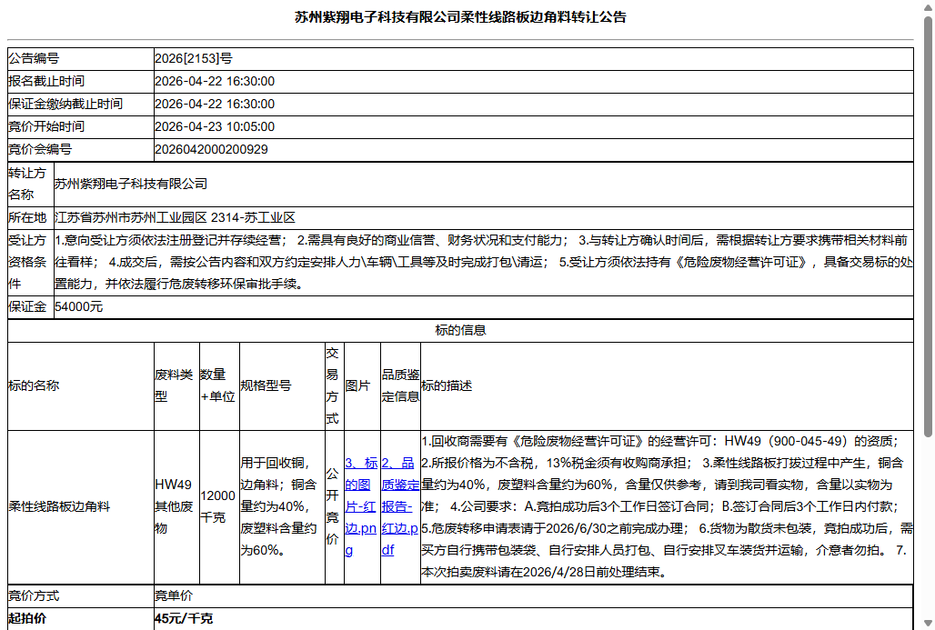 苏州紫翔电子科技有限公司柔性线路板边角料转让公告