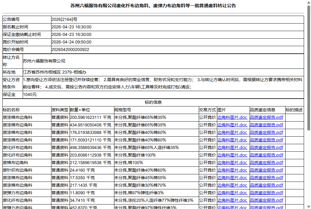 苏州六福服饰有限公司废化纤布边角料、废弹力布边角料等一批普通废料转让公告