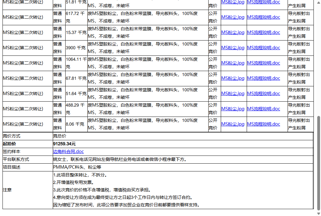 苏州茂立光电科技有限公司PMMA料头、PMMA料头等一批普通废料转让公告
