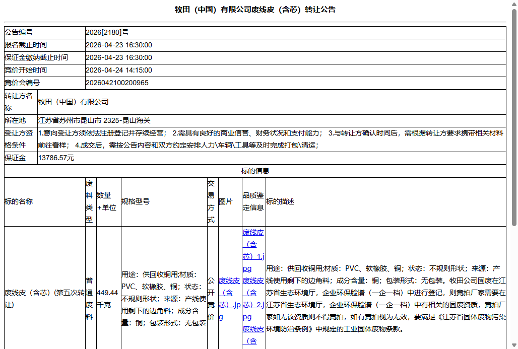 牧田（中国）有限公司废线皮（含芯）转让公告