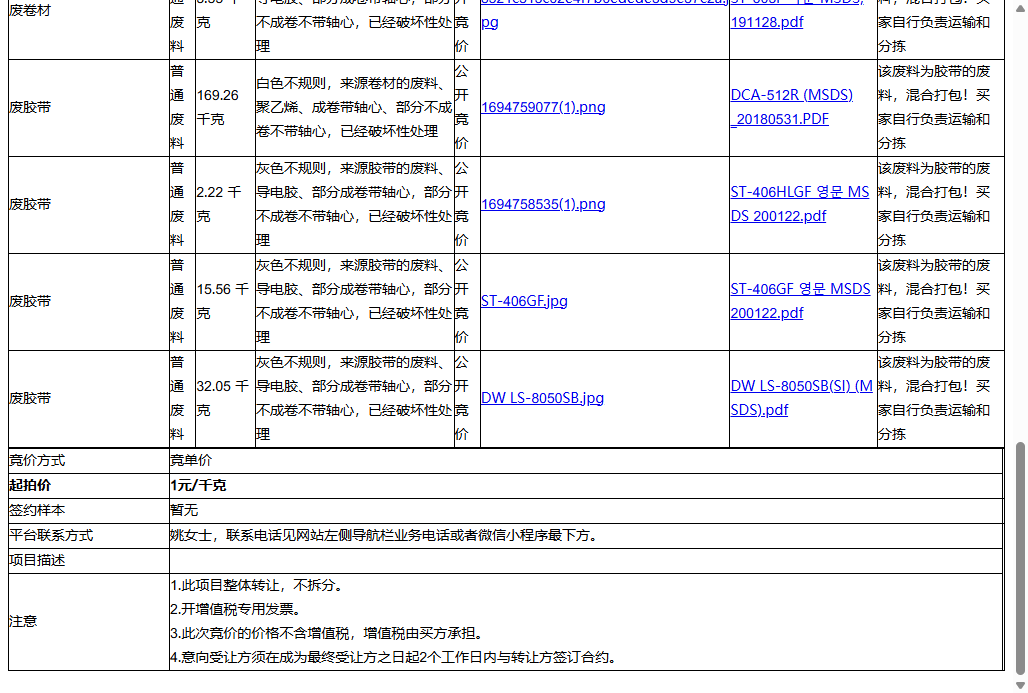 麦格泰克电子（苏州）有限公司废胶带、废胶带等一批普通废料转让公告