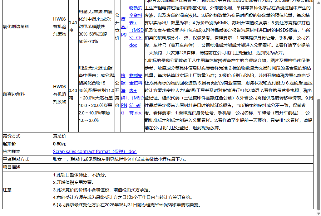 基美电子（苏州）有限公司氧化剂边角料、碳膏边角料转让公告