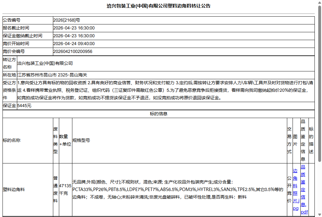 洽兴包装工业(中国)有限公司塑料边角料转让公告